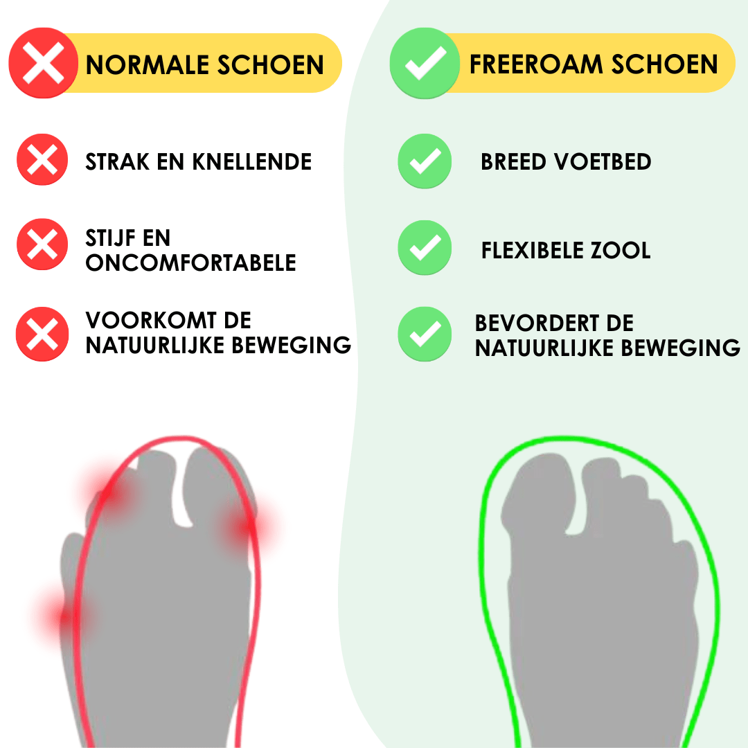 Thora Pro - Warm and Waterproof Winter Barefoot Shoes