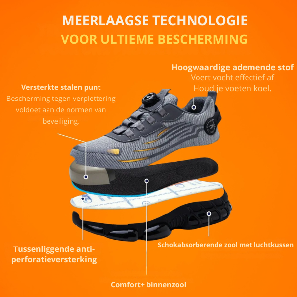 ProSafe™ - Ultralight Safety Shoes for Maximum Protection