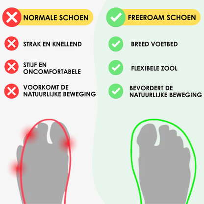 Sierra Pro - Healthy and Comfortable Sports Barefoot Shoes
