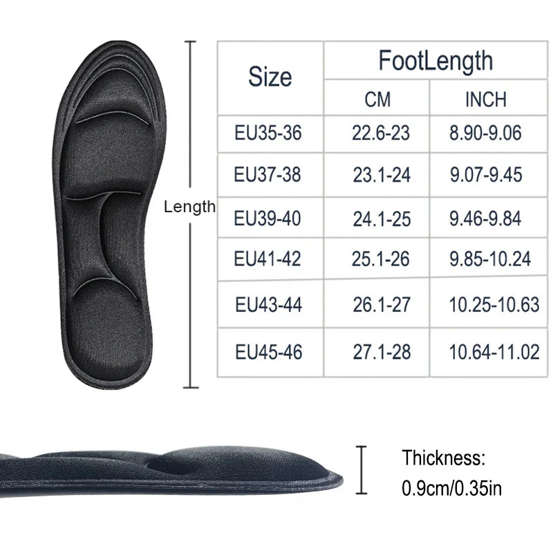 Memory Foam Insoles – Perfect Support for Orthopedic Shoes