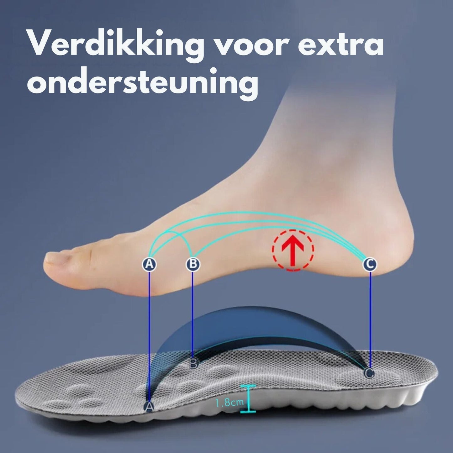 Cloudzool - 4D Orthopedic insoles